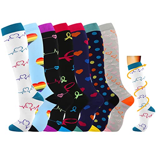 Losvcbcx 7 Pares de Calcetines de Compresión para Mujeres y Hombres de 15 a 20 mmHg son los Mejores...